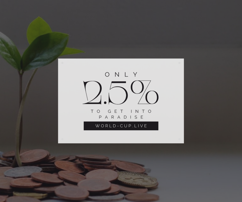“2.5%” -world-cup.live