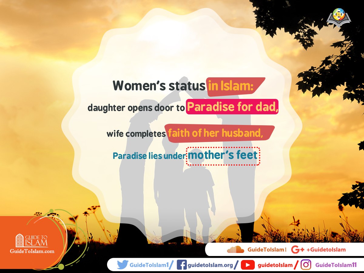 Women’s status in Islam